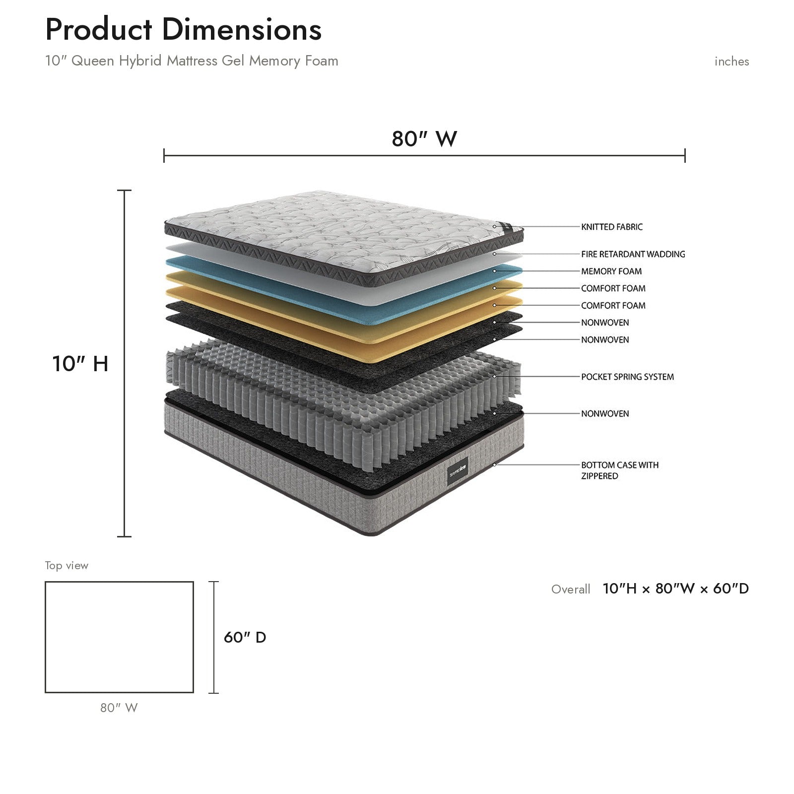 Product Dimensions