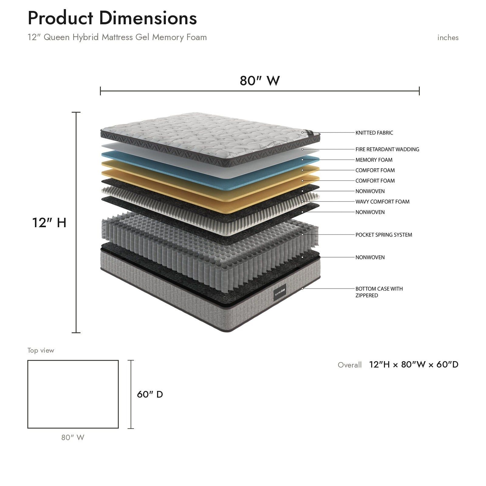 Product Dimensions