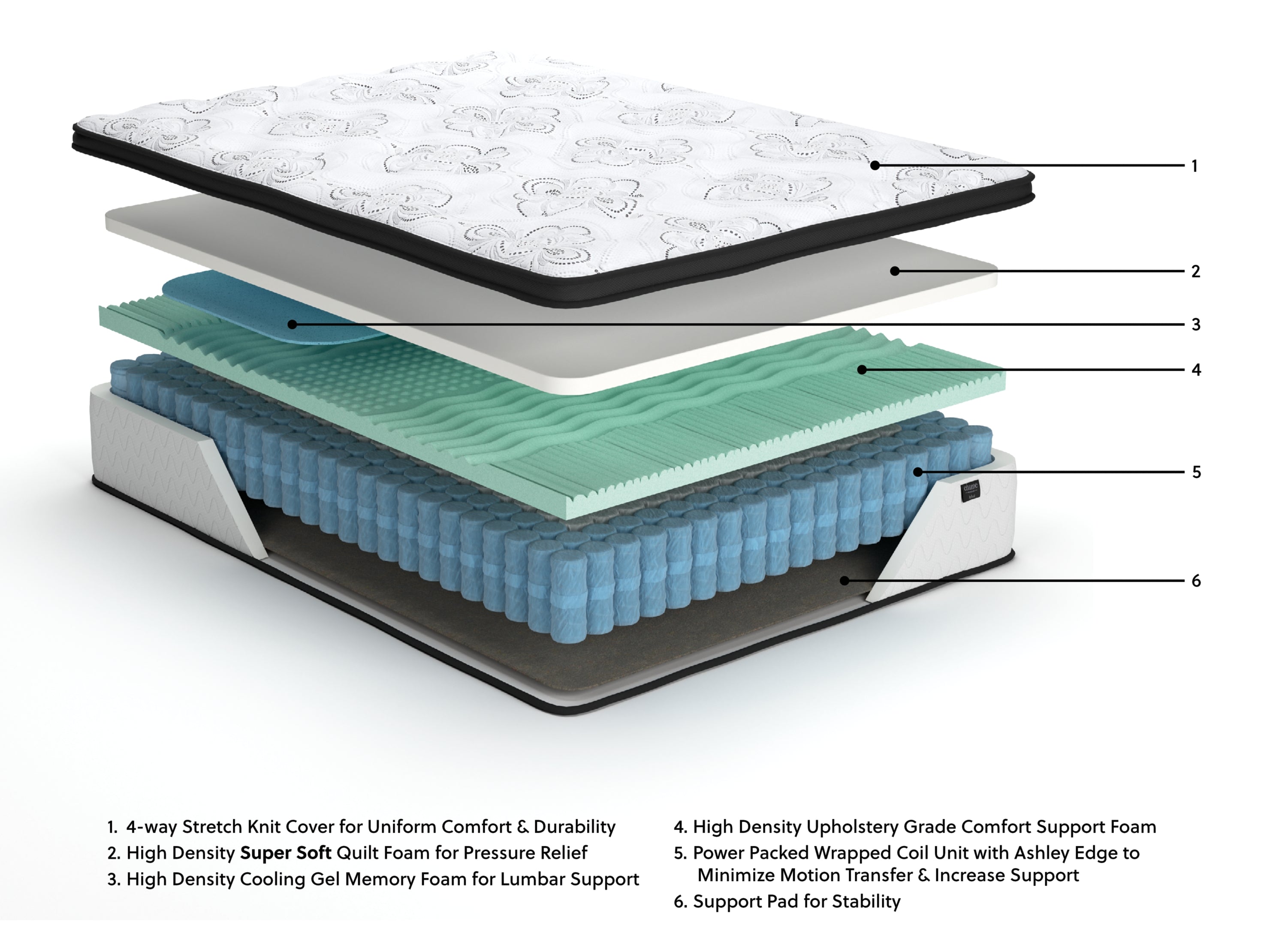 Chime 12 Inch Hybrid Mattress