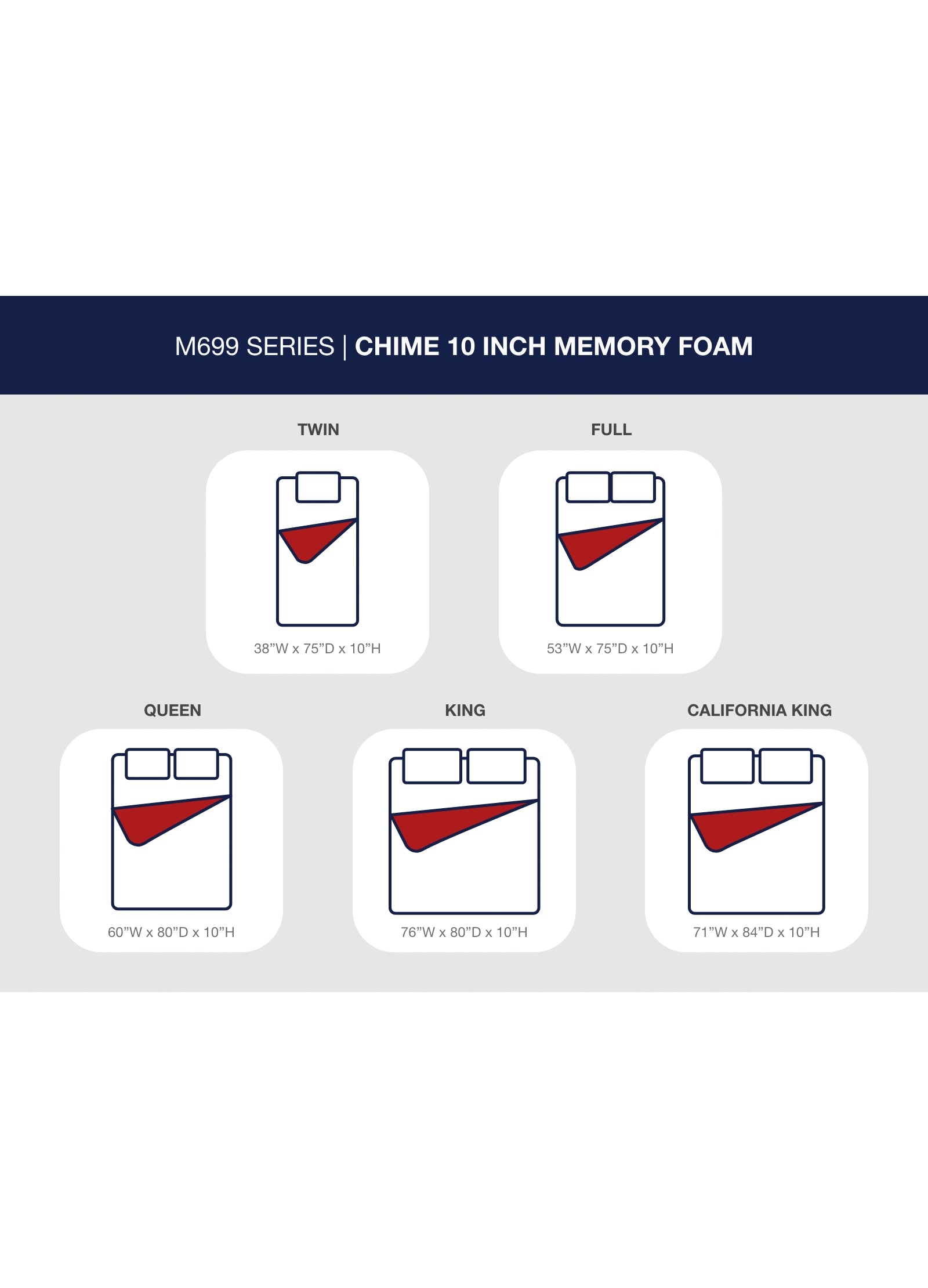 10 Inch Chime Memory Foam Mattress