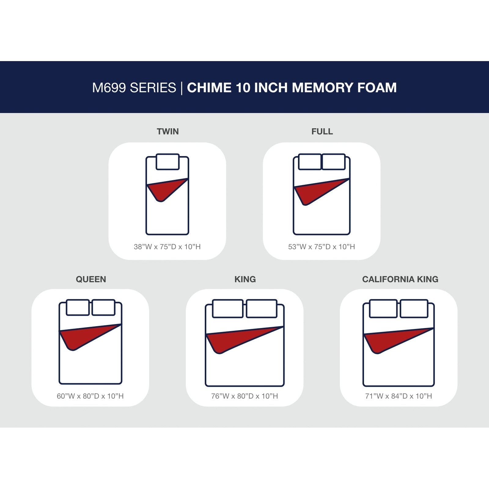 10 Inch Chime Memory Foam Mattress