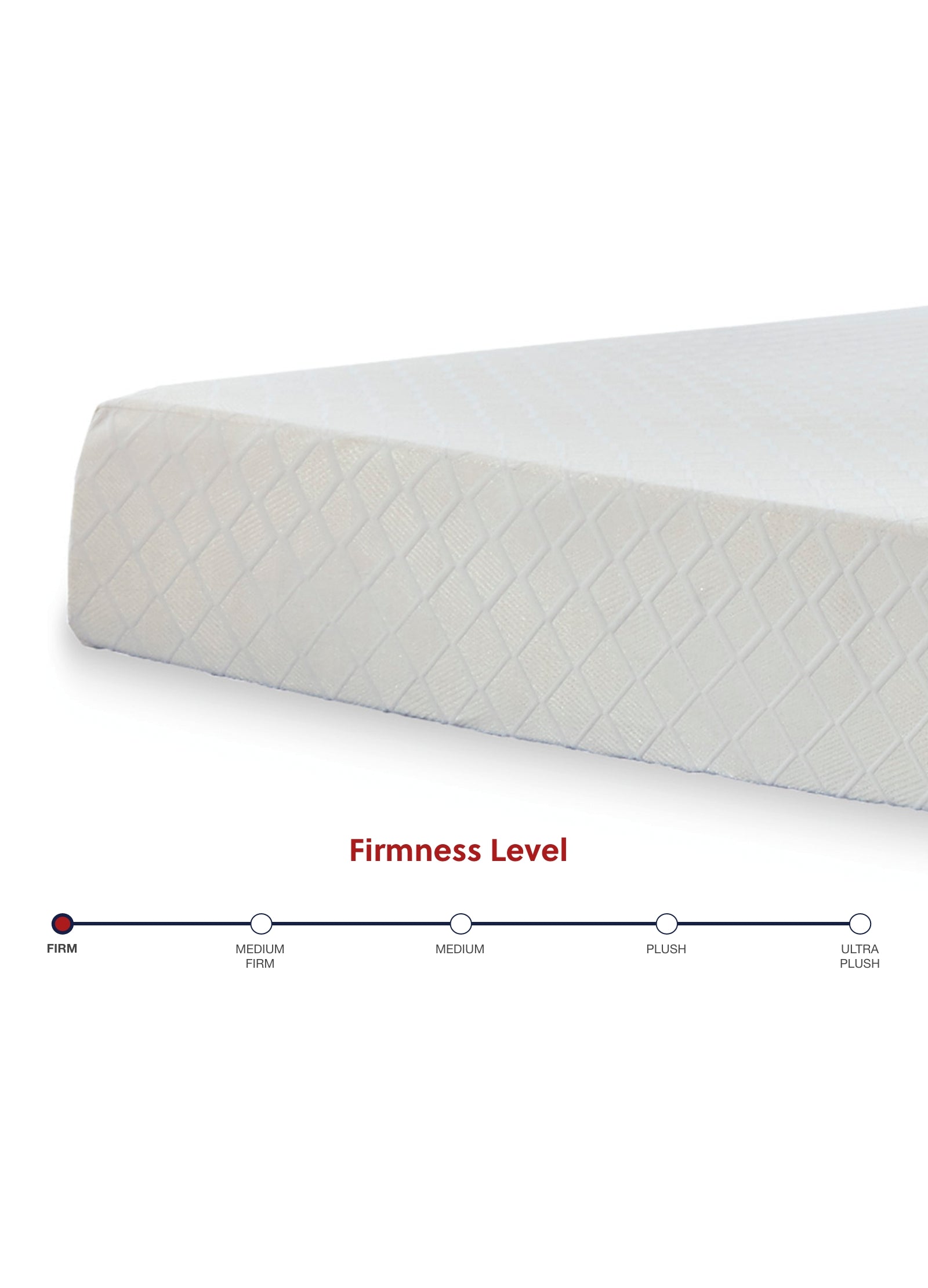 10 Inch Chime Memory Foam Mattress