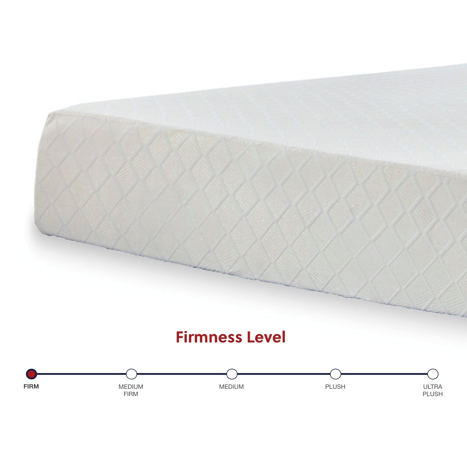 10 Inch Chime Memory Foam Mattress