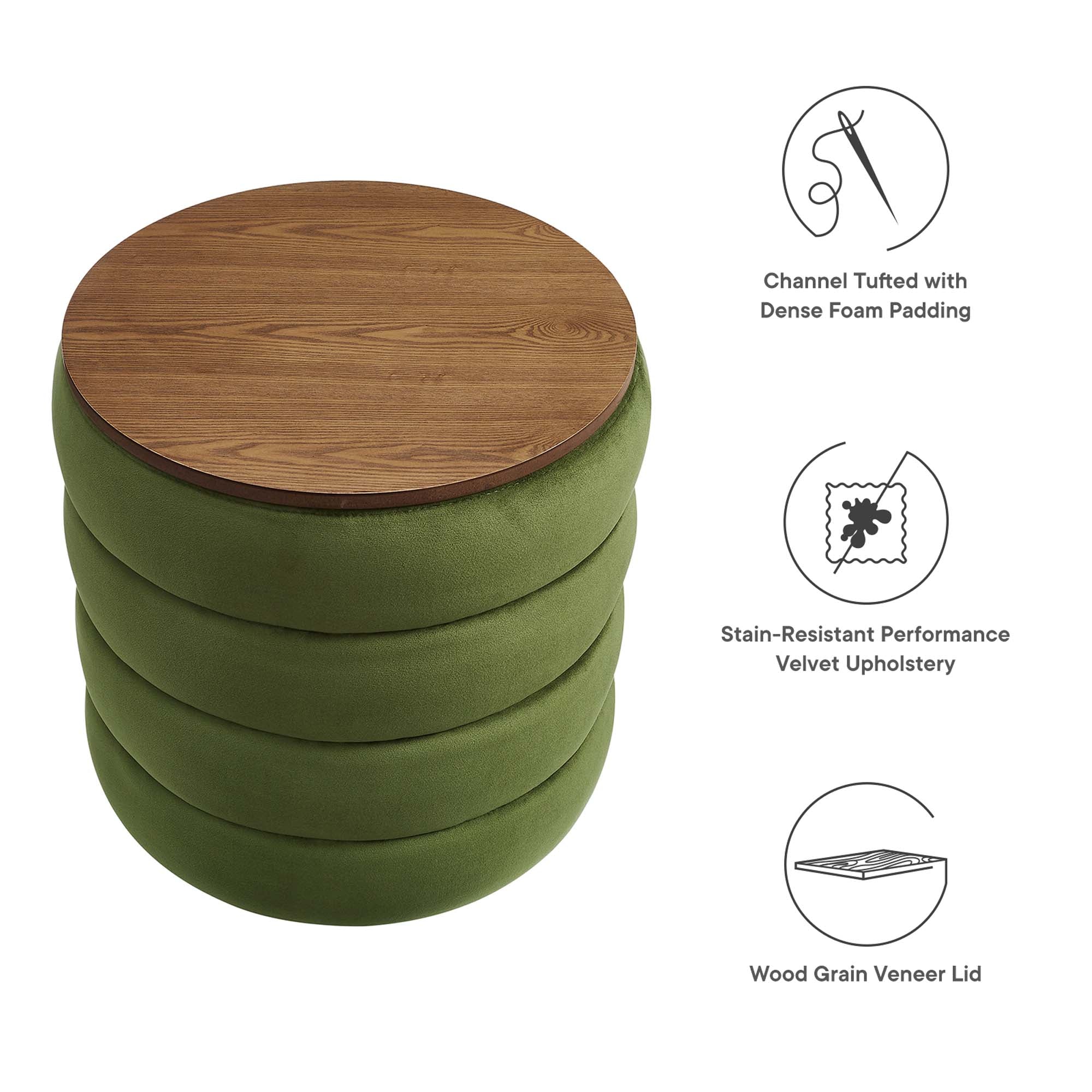 Mezzo Round Performance Velvet Storage Ottoman by Modway