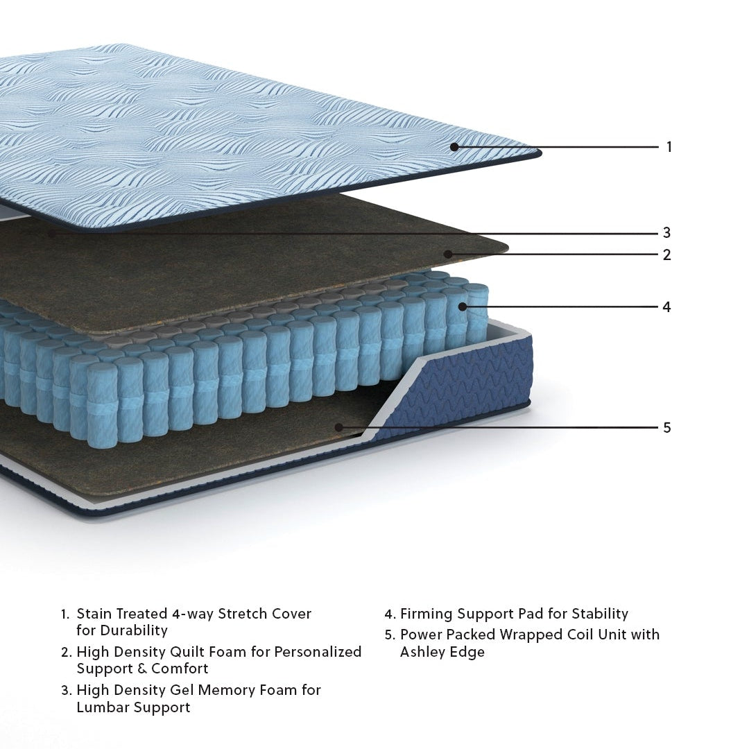 Peak 2.0 12 Hybrid Queen Mattress