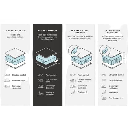 Lindyn Ivory Textured Cord Double Chaise Sectional | MidinMod