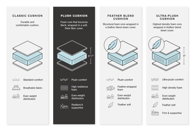 Lindyn Ivory Textured Cord Double Chaise Sectional | MidinMod